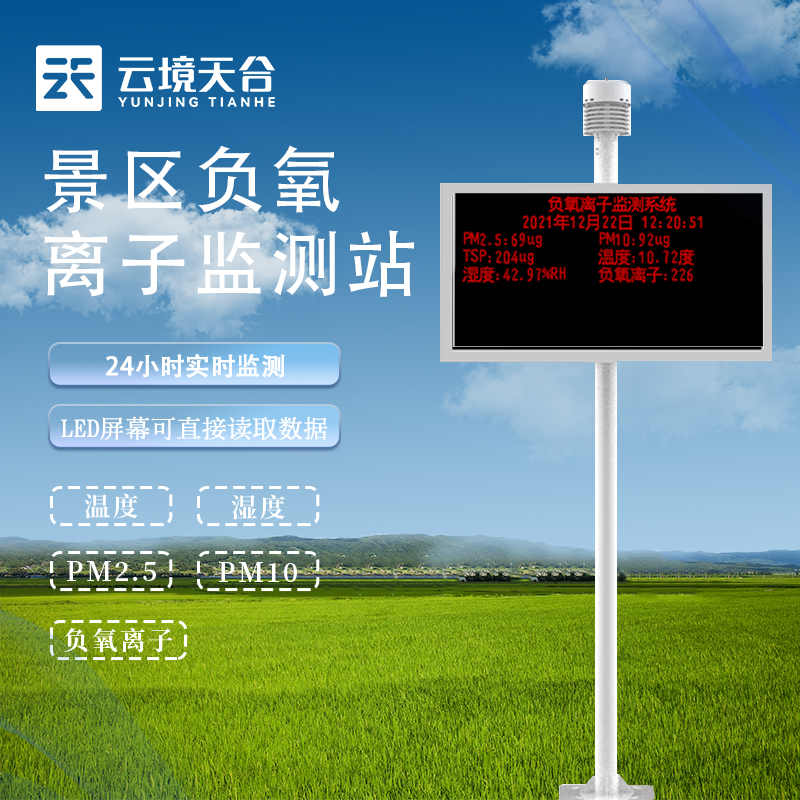 負(fù)氧離子監(jiān)測站