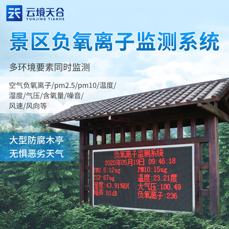 負(fù)氧離子監(jiān)測站介紹